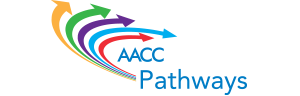 AACC Pathways Institutes & Workshops